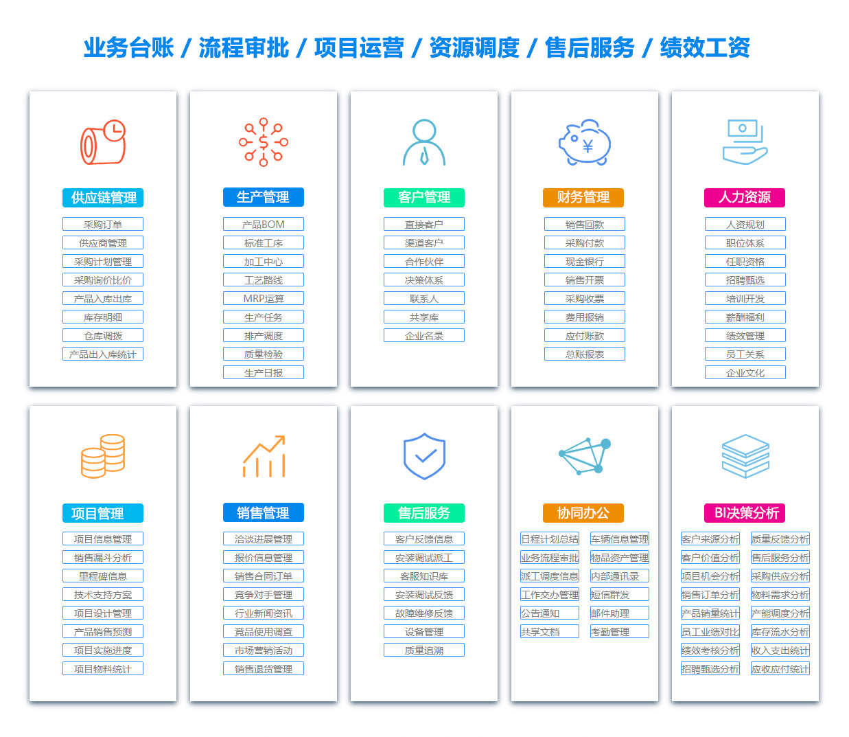 鸡西OA系统